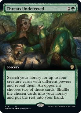 Threats Undetected Extended Art 419/281 (Dominaria United)