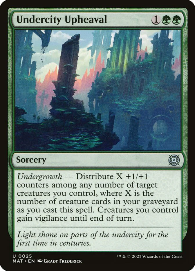 Undercity Upheaval 25/50 (March of the Machine: The Aftermath) - Foil